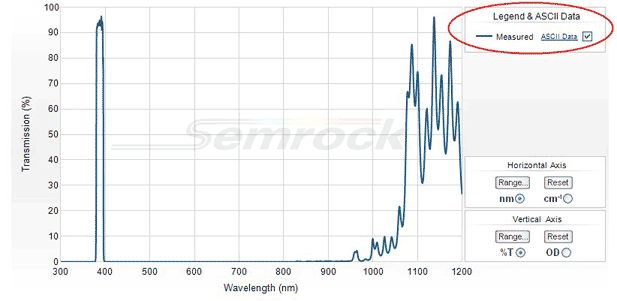Giai photnics co. , ltd wdyaolu.com