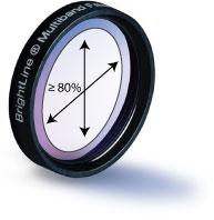 Giai photnics co. , ltd wdyaolu.com