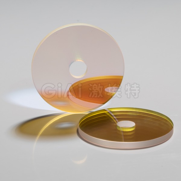 濾光片分類 濾光片分類