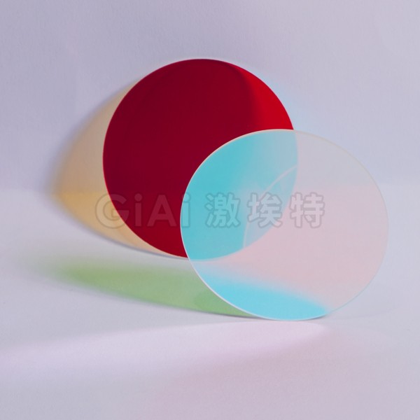 濾光片分類概念 濾光片