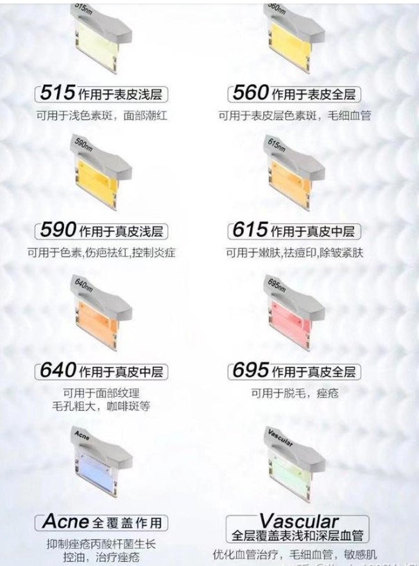 M22光子嫩膚新款濾光片 M22光子嫩膚新款濾光片