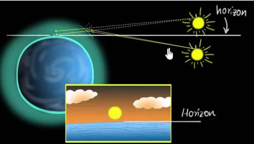 光學(xué)知識:大氣折射結(jié)構(gòu)常數(shù) 光學(xué)知識:大氣折射結(jié)構(gòu)常數(shù)