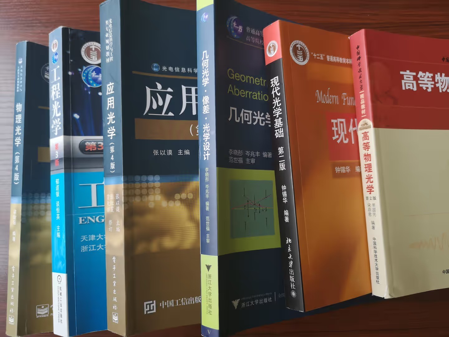 濾光片 幾何光學(xué)是什么?