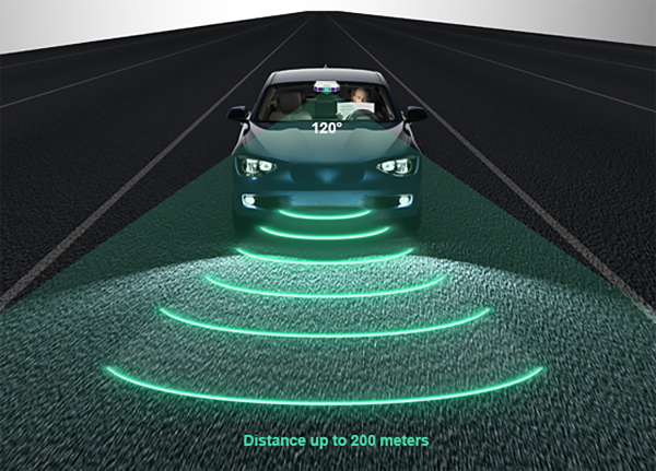 紅外汽車激光雷達(dá)測(cè)距 紅外汽車激光雷達(dá)測(cè)距