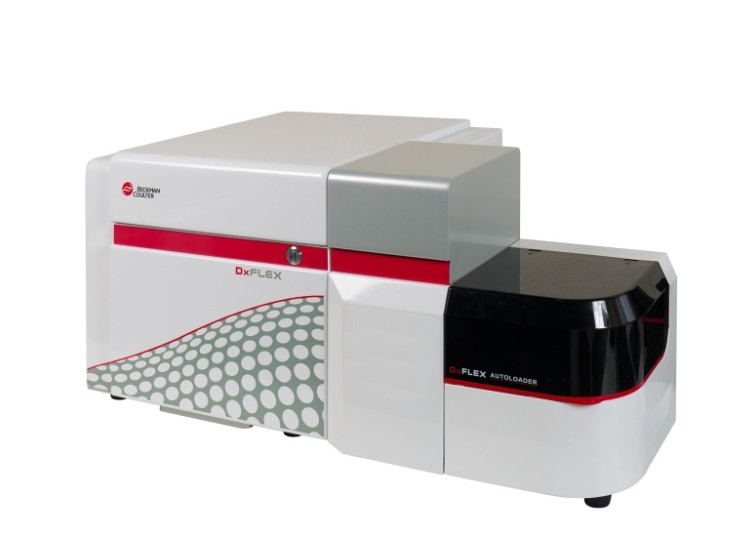 流式細(xì)胞儀濾光片分析 流式細(xì)胞儀濾光片分析