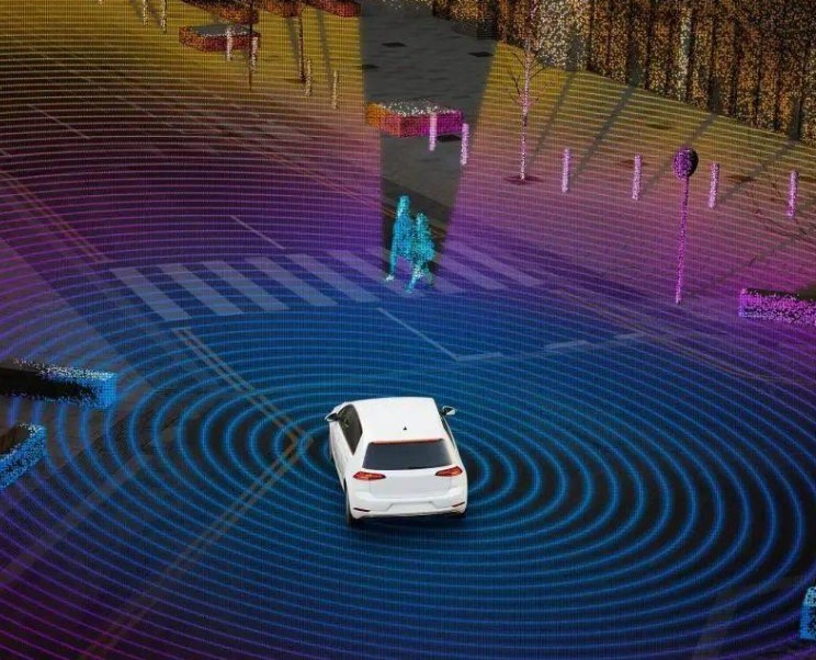 車載偏振成像 車載偏振成像