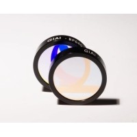 什么是光學(xué)元件，光學(xué)元件未來如何發(fā)展