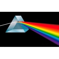 什么是色散？色散系數(shù)對(duì)光學(xué)的影響有多大？