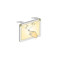 什么是光學(xué)影像觸摸技術(shù)？